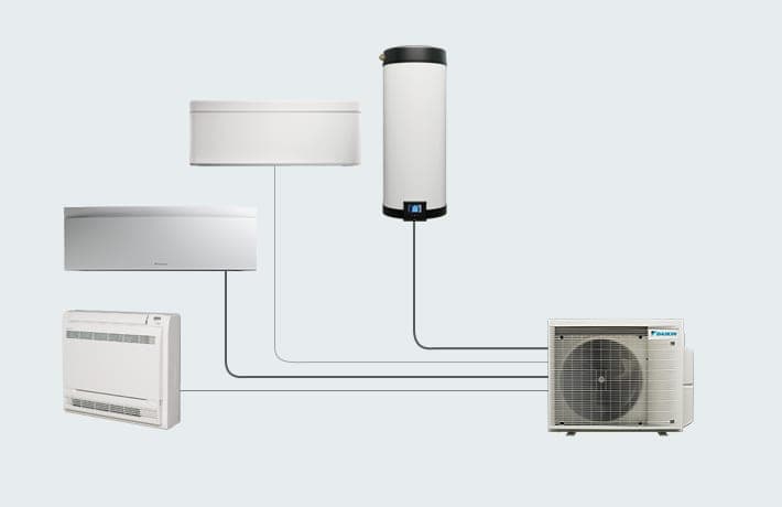 Topí, chladí a nově i ohřívá vodu! Daikin Multi+